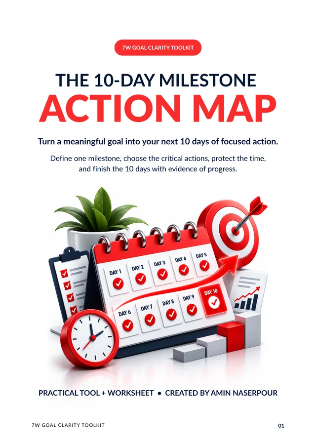 10-Day Milestone Action Map