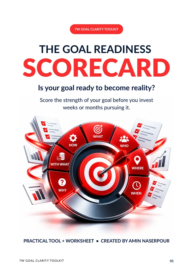 The Goal Readiness Scorecard